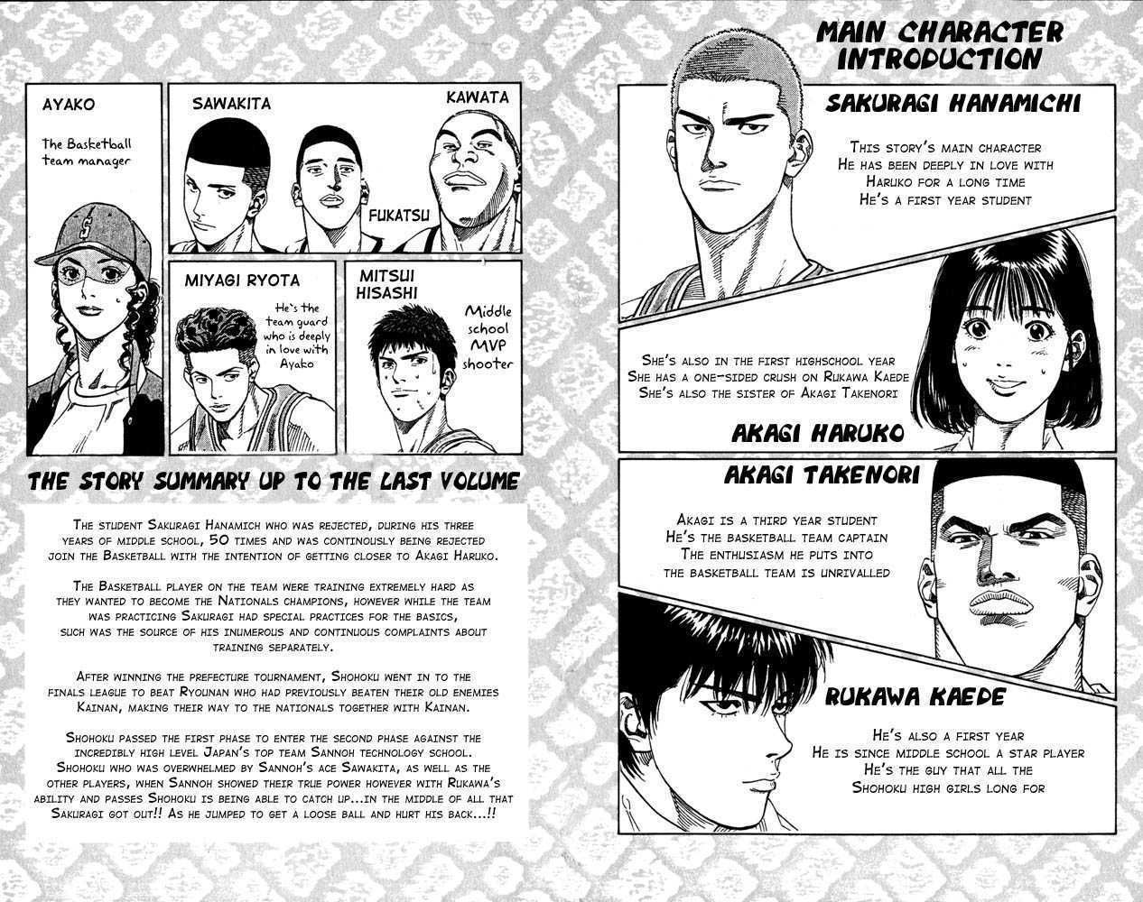 Slam Dunk Chapter 270 2